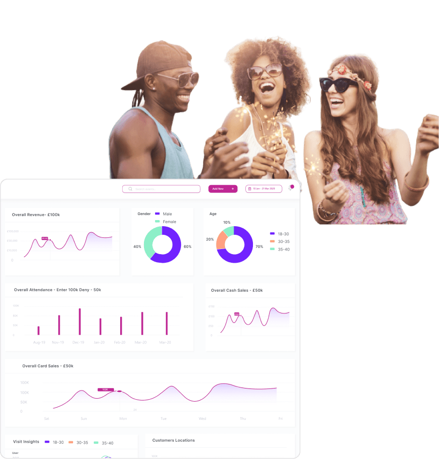 ListMe - analytic